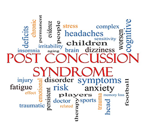 Post-Concussion Syndrome in Baltimore: Word Cloud Post-Concussion Syndrome in Baltimore: Word Cloud